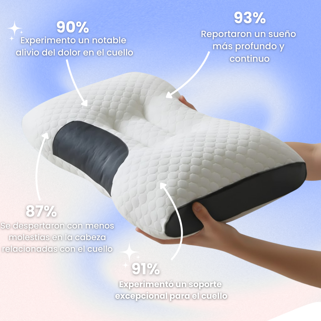 DenviRest™ - Sistema de Recuperación Cervical 3 en 1